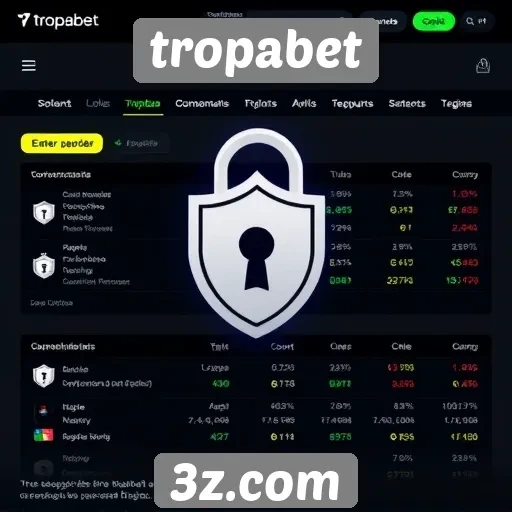 Estatísticas sobre a segurança do site Tropabet